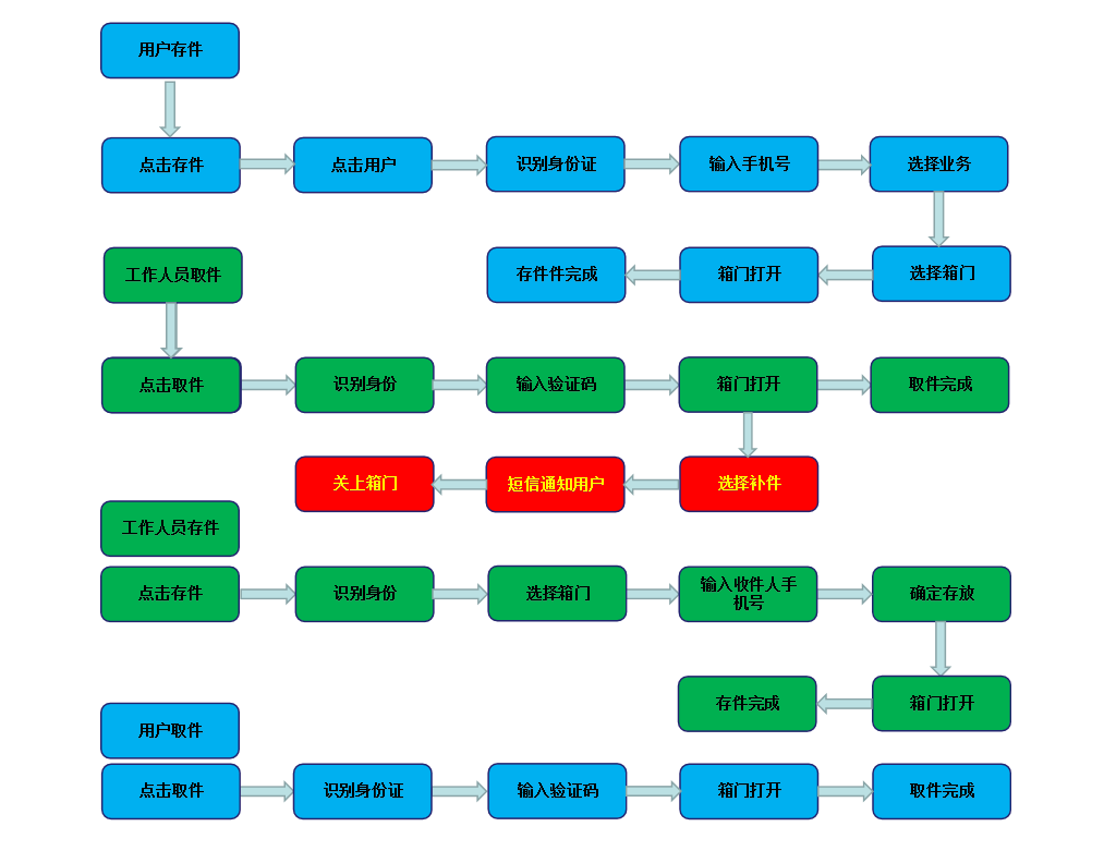 1-200R6142IX62.png 1-200R6142IX62.png